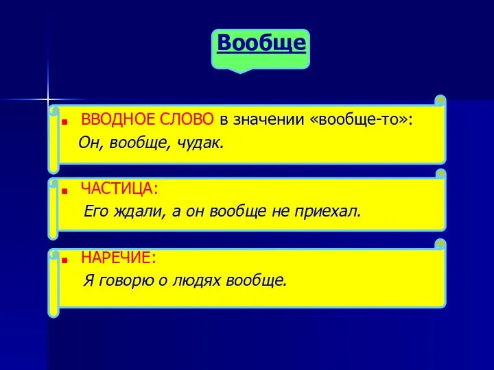 Вообще ВВОДНОЕ СЛОВО в значении «вообще-то»: Он, вообще, чудак. ЧАСТИЦА: Его