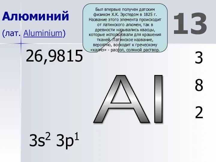 Al 13 Алюминий (лат. Aluminium) 3 8 2 26,9815 3s2 3p1