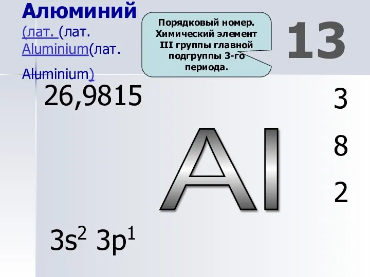 Al 13 Алюминий (лат. (лат. Aluminium(лат. Aluminium) 3 8 2 26,9815