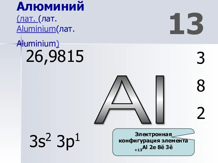 Al 13 Алюминий (лат. (лат. Aluminium(лат. Aluminium) 3 8 2 26,9815