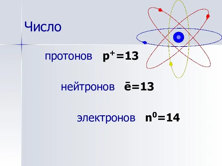 Число протонов p+=13 нейтронов ē=13 электронов n0=14