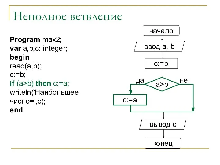 Неполное ветвление начало ввод a, b c:=a a>b нет вывод c