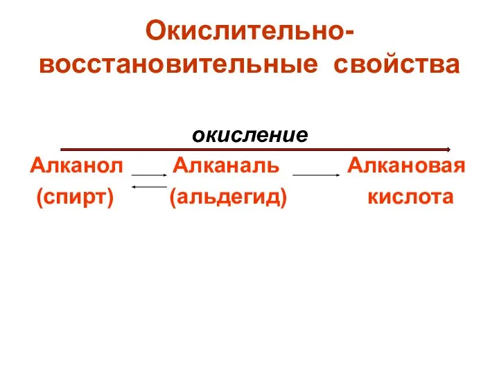 Окислительно-восстановительные свойства окисление Алканол Алканаль Алкановая (спирт) (альдегид) кислота