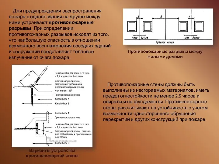 Для предупреждения распространения пожара с одного здания на другое между ними