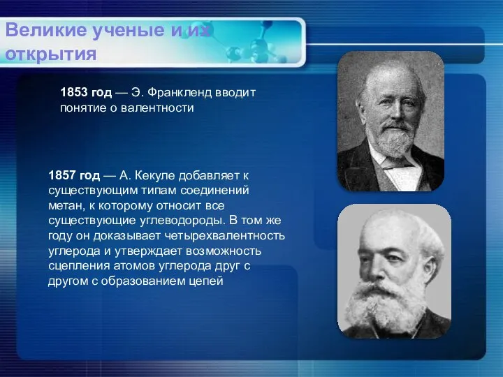 1853 год — Э. Франкленд вводит понятие о валентности 1857 год