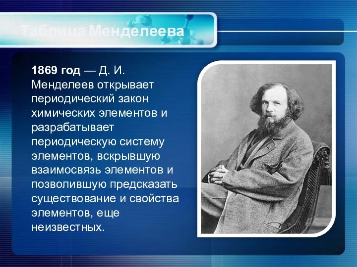 1869 год — Д. И. Менделеев открывает периодический закон химических элементов