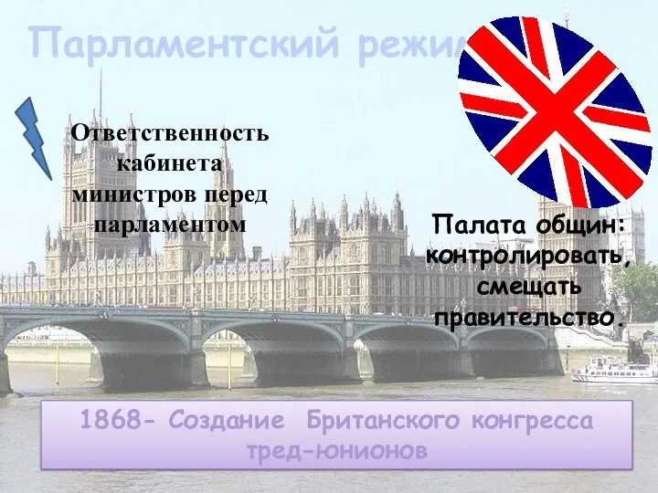 Парламентский режим Ответственность кабинета министров перед парламентом Палата общин: контролировать, смещать