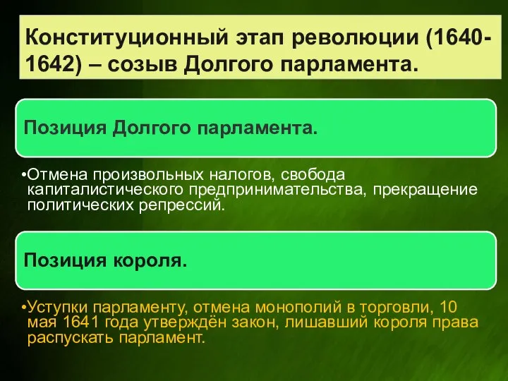 Конституционный этап революции (1640- 1642) – созыв Долгого парламента.