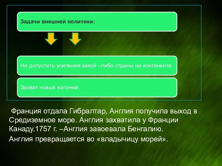 Франция отдала Гибралтар, Англия получила выход в Средиземное море. Англия захватила