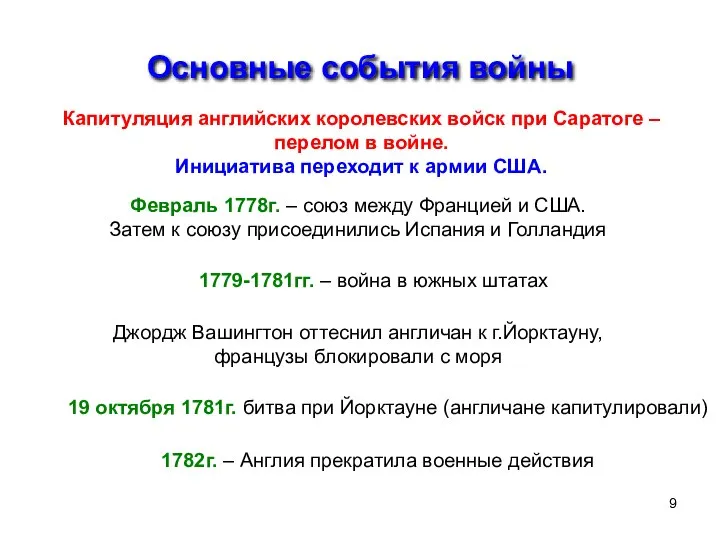 Основные события войны Капитуляция английских королевских войск при Саратоге – перелом