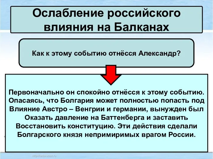 Ослабление российского влияния на Балканах Как к этому событию отнёсся Александр?