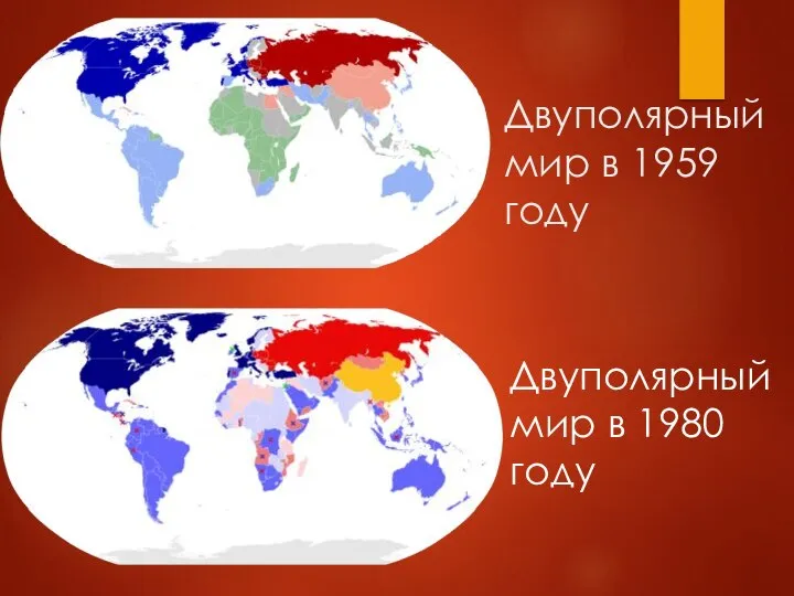 Двуполярный мир в 1959 году Двуполярный мир в 1980 году