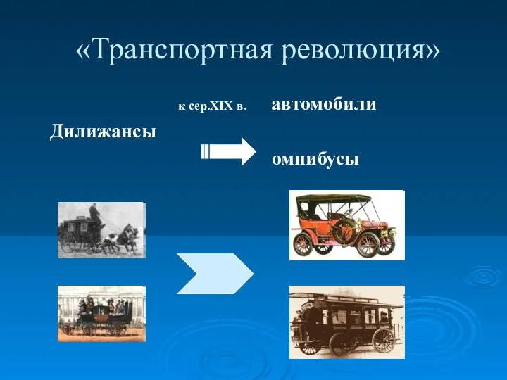 «Транспортная революция» к сер.XIX в. автомобили Дилижансы омнибусы