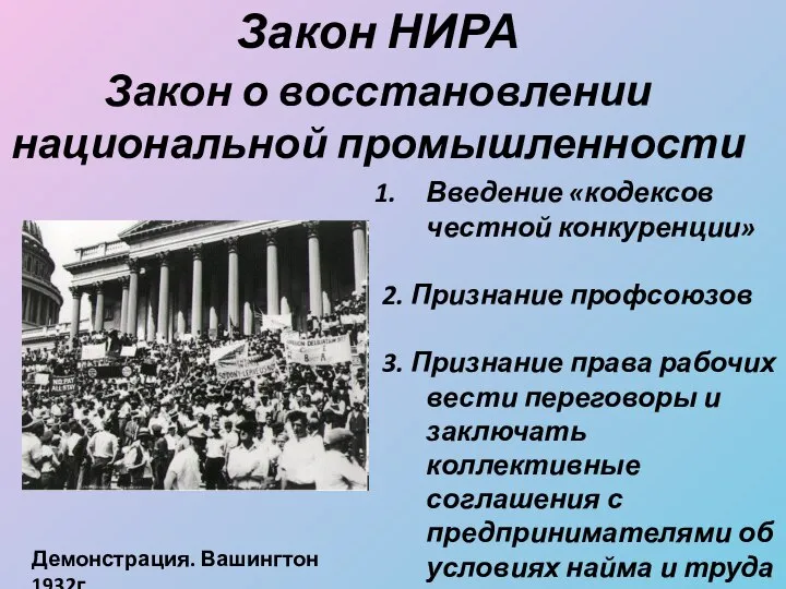 Закон НИРА Закон о восстановлении национальной промышленности Введение «кодексов честной конкуренции»