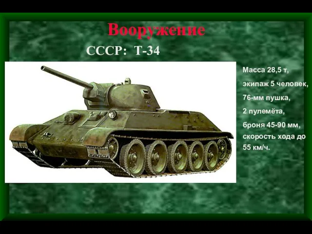Вооружение СССР: Т-34 Масса 28,5 т, экипаж 5 человек, 76-мм пушка,