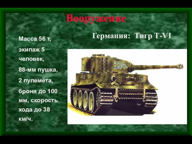 Вооружение Германия: Тигр Т-VI Масса 56 т, экипаж 5 человек, 88-мм