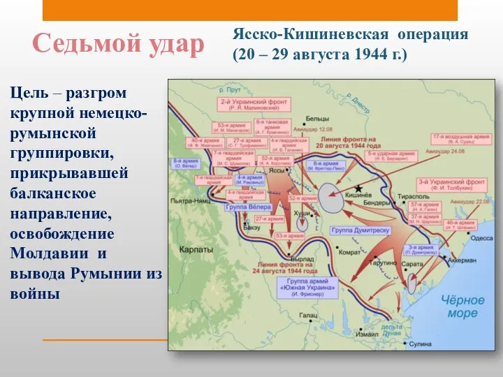Седьмой удар Ясско-Кишиневская операция (20 – 29 августа 1944 г.) Цель