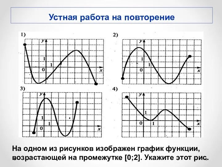 На одном из рисунков изображен график функции, возрастающей на промежутке [0;2].