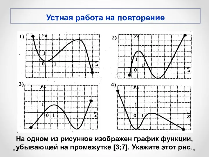 На одном из рисунков изображен график функции, убывающей на промежутке [3;7].