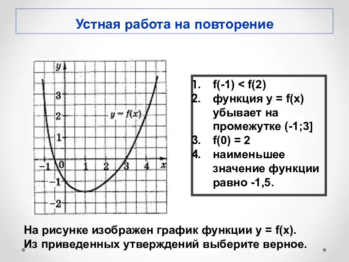 На рисунке изображен график функции у = f(x). Из приведенных утверждений