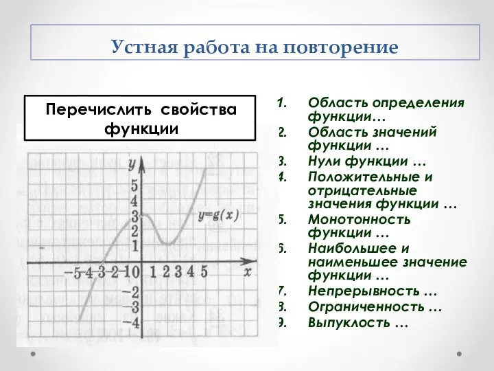 Область определения функции… Область значений функции … Нули функции … Положительные