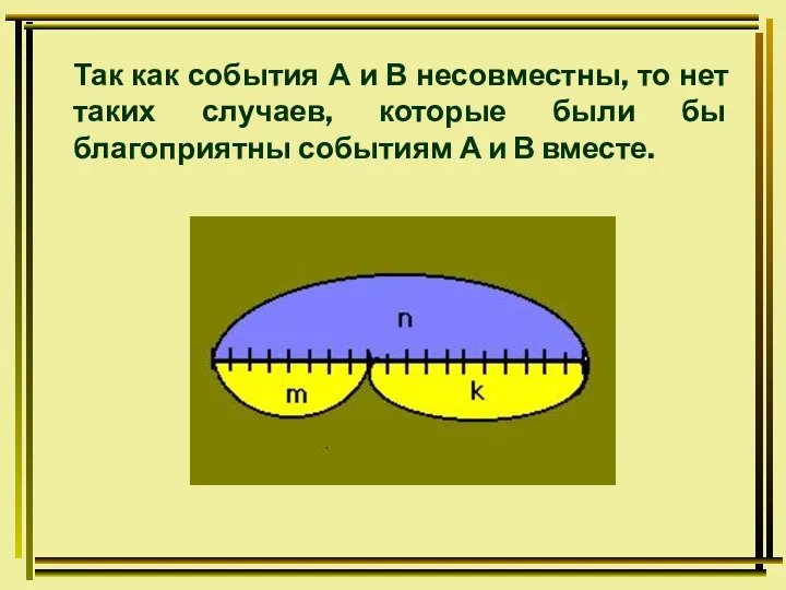 Так как события А и В несовместны, то нет таких случаев,