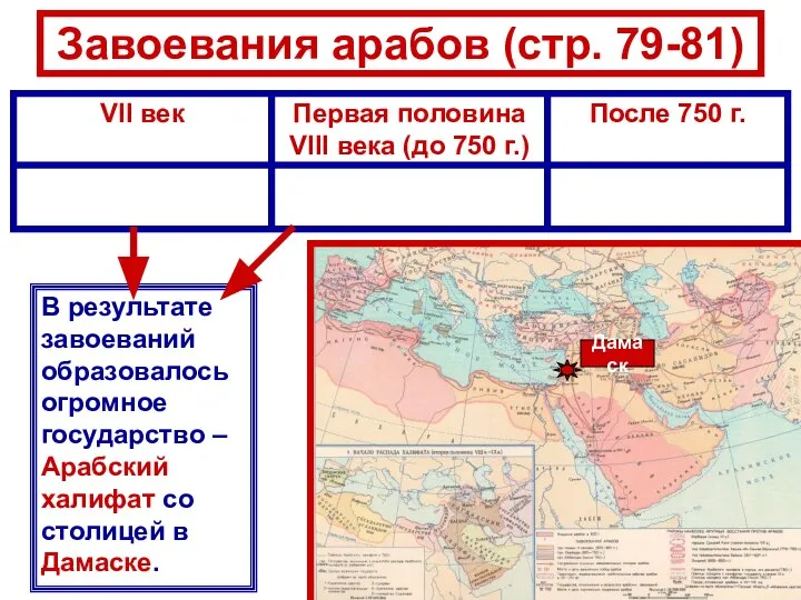 Завоевания арабов (стр. 79-81) В результате завоеваний образовалось огромное государство –