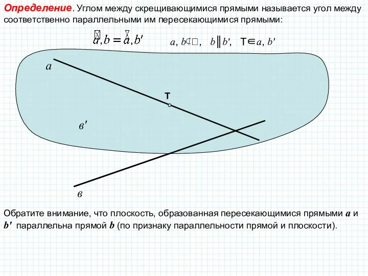 Определение. Углом между скрещивающимися прямыми называется угол между соответственно параллельными им