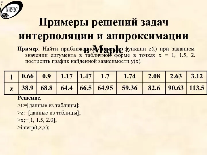 Примеры решений задач интерполяции и аппроксимации в Maple Пример. Найти приближенное