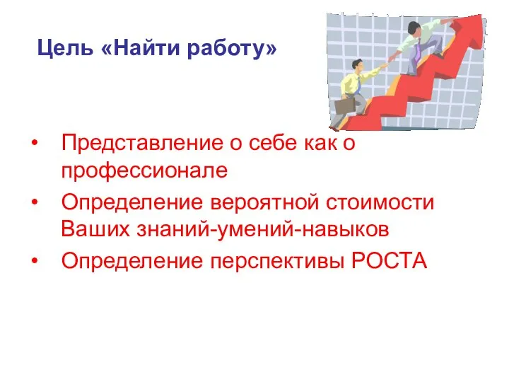 Цель «Найти работу» Представление о себе как о профессионале Определение вероятной