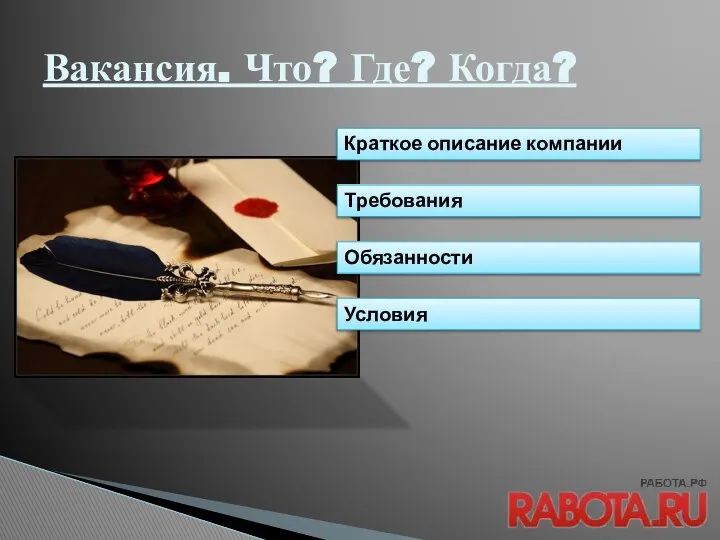 Вакансия. Что? Где? Когда? Краткое описание компании Требования Обязанности Условия