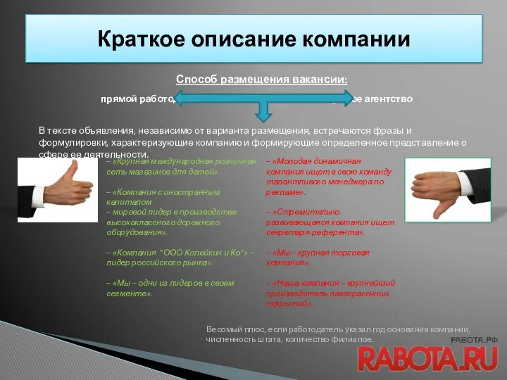 Способ размещения вакансии: прямой работодатель кадровое агентство Краткое описание компании В