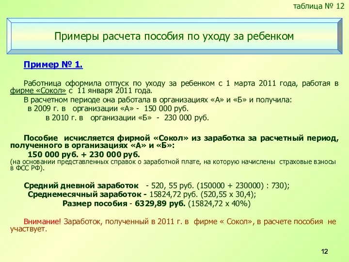 Пример № 1. Работница оформила отпуск по уходу за ребенком с