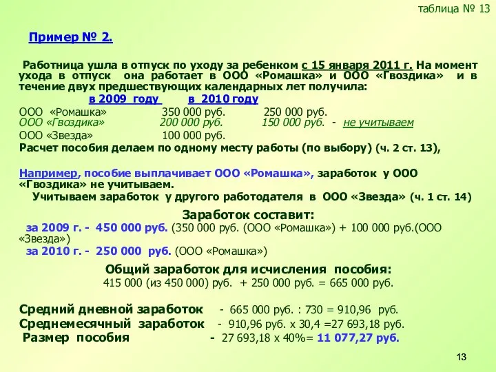 Пример № 2. Работница ушла в отпуск по уходу за ребенком