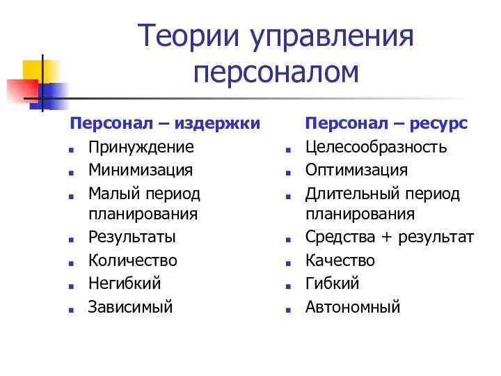 Теории управления персоналом Персонал – издержки Принуждение Минимизация Малый период планирования