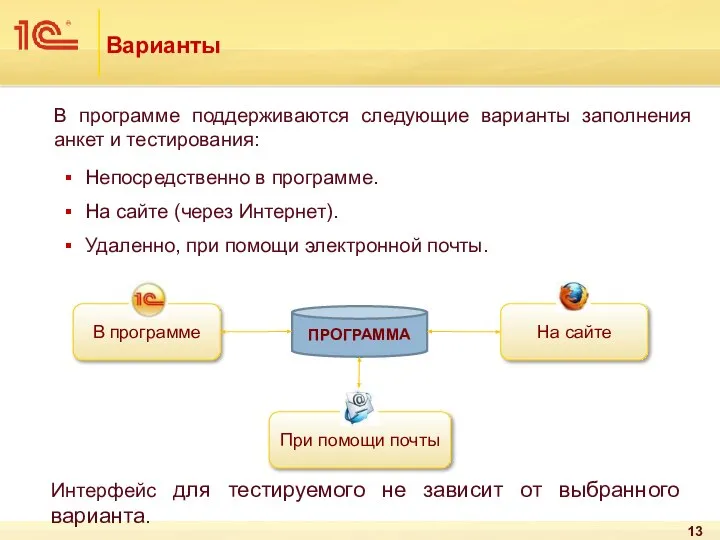 Варианты В программе поддерживаются следующие варианты заполнения анкет и тестирования: Непосредственно