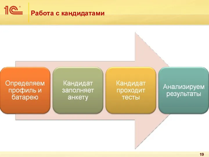 Работа с кандидатами