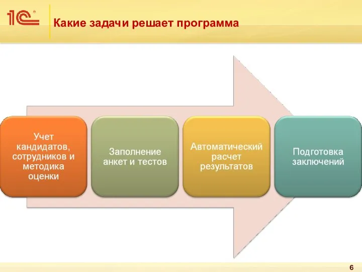 Какие задачи решает программа