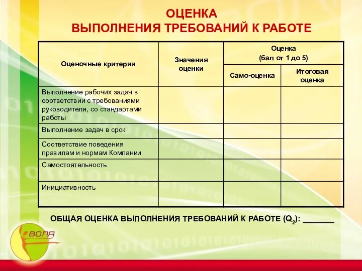 ОЦЕНКА ВЫПОЛНЕНИЯ ТРЕБОВАНИЙ К РАБОТЕ ОБЩАЯ ОЦЕНКА ВЫПОЛНЕНИЯ ТРЕБОВАНИЙ К РАБОТЕ (Q2): _______