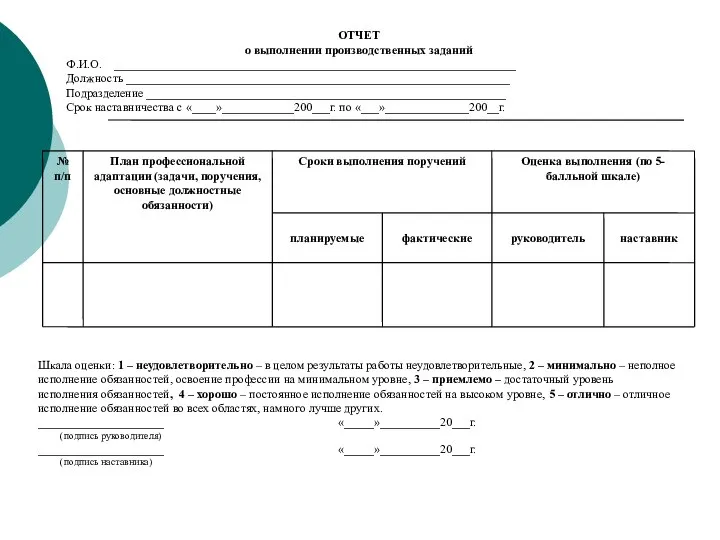 ОТЧЕТ о выполнении производственных заданий Ф.И.О. ___________________________________________________________________ Должность ________________________________________________________________ Подразделение ____________________________________________________________