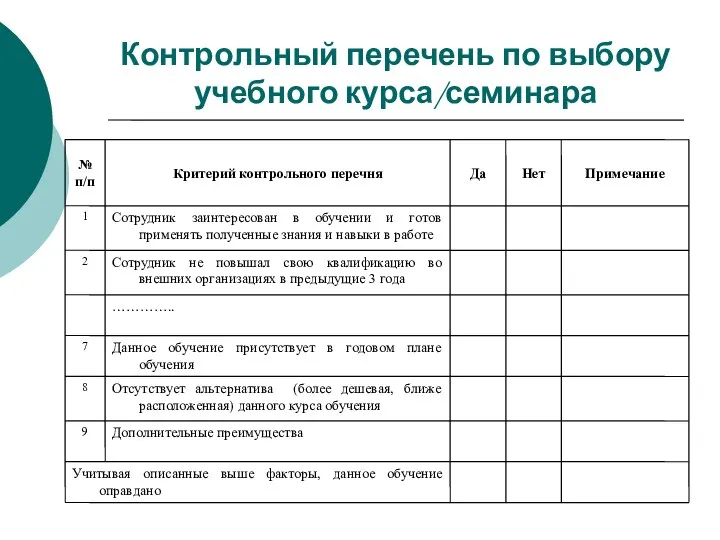 Контрольный перечень по выбору учебного курса/семинара