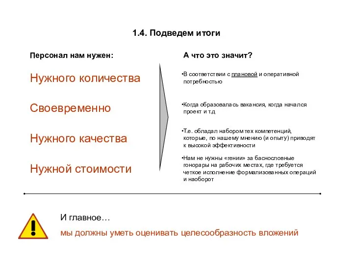 1.4. Подведем итоги И главное… мы должны уметь оценивать целесообразность вложений