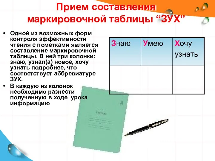 Прием составления маркировочной таблицы “ЗУХ” Одной из возможных форм контроля эффективности