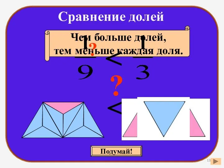 Дополни! Чем больше долей, тем каждая доля. меньше ? Сравнение долей Подумай! ?