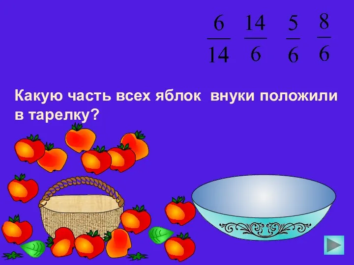 Какую часть всех яблок внуки положили в тарелку?