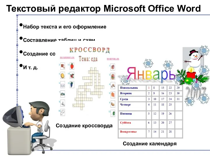 Текстовый редактор Microsoft Office Word Набор текста и его оформление Составление