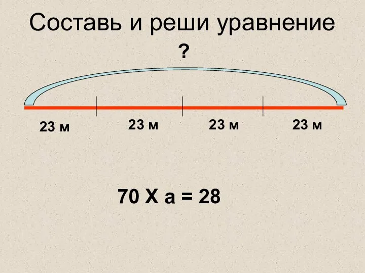 23 м 23 м 23 м 23 м ? 70 Х