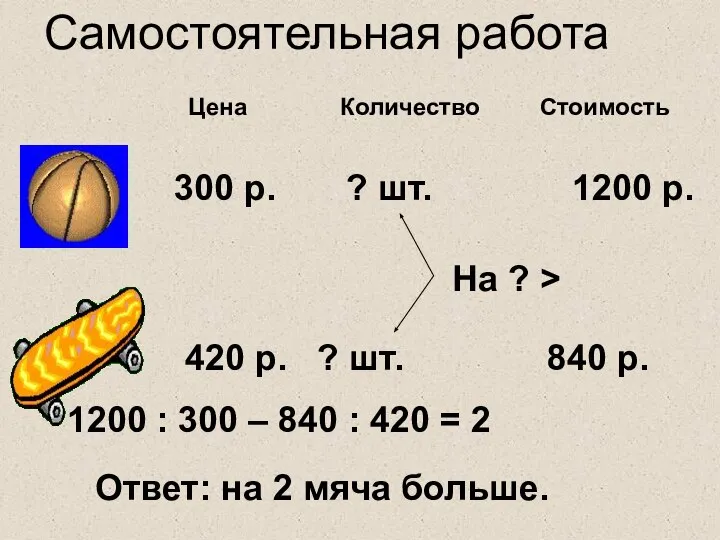 Самостоятельная работа Цена Количество Стоимость 300 р. ? шт. 1200 р.