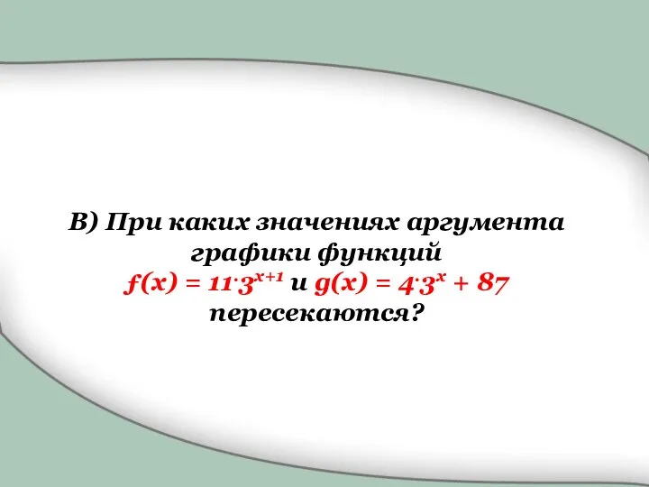 B) При каких значениях аргумента графики функций ƒ(x) = 11.3x+1 и