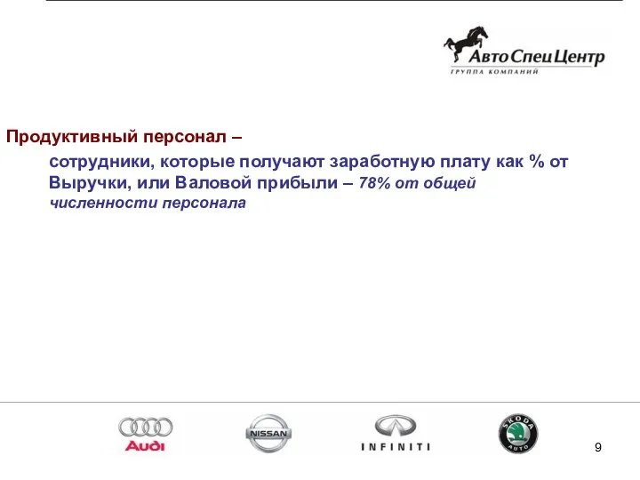 Продуктивный персонал – сотрудники, которые получают заработную плату как % от